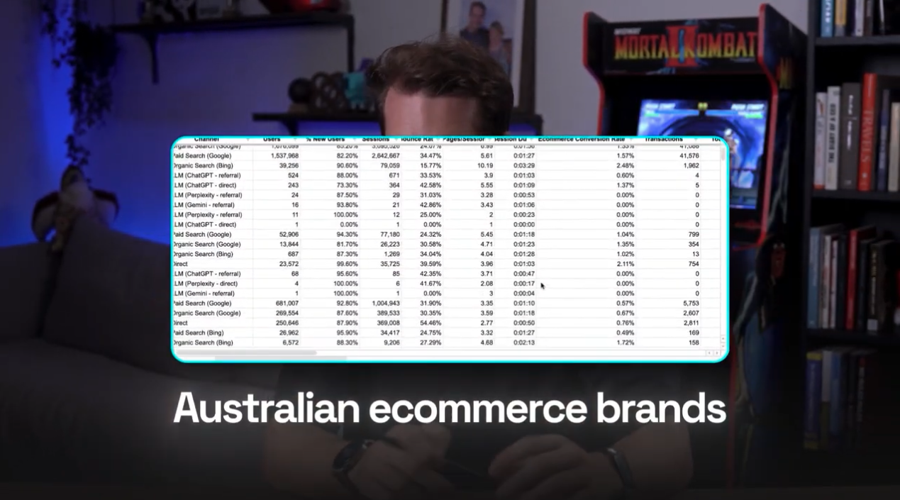 100 brands video