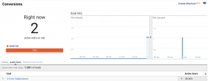 realtime reporting for form submission success