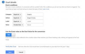 emails goal details in google analytics 