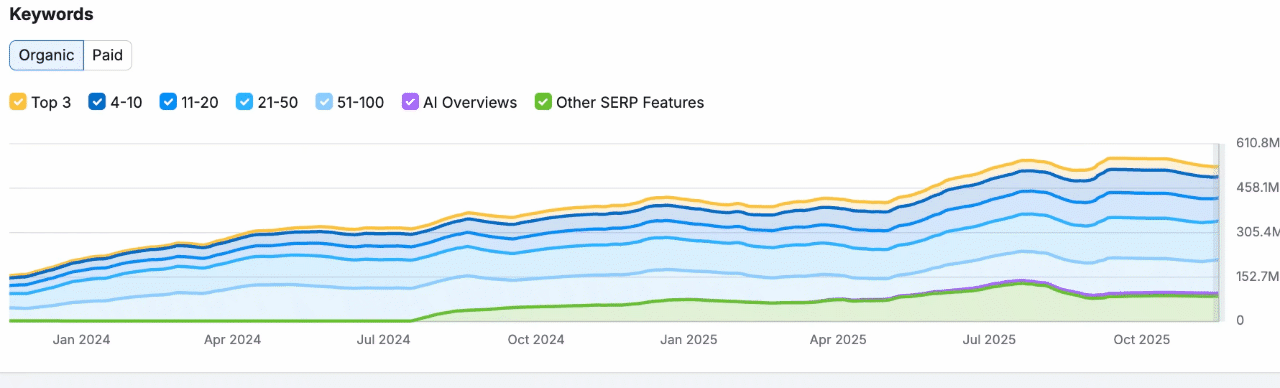 chrome-capture-2025-11-17