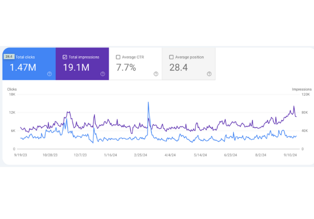 aje_stats_1