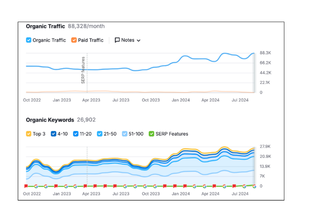 clark_stats_1 (1)