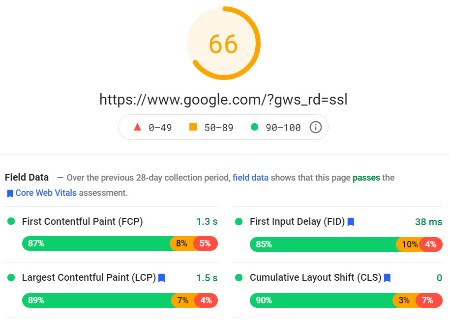 page speed insights core web vitals score