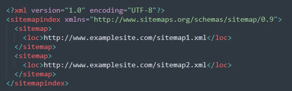 xml sitemap index file basic example